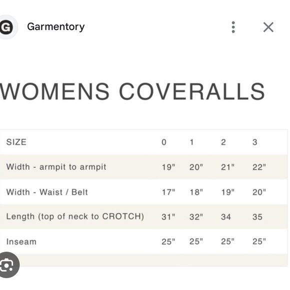 Hey Gang The Kneepatch Overalls Japanese Canvas - Pink - Picture 3 of 12